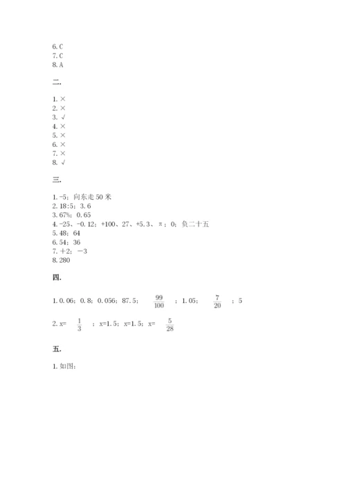 青岛版六年级数学下学期期末测试题附答案【名师推荐】.docx