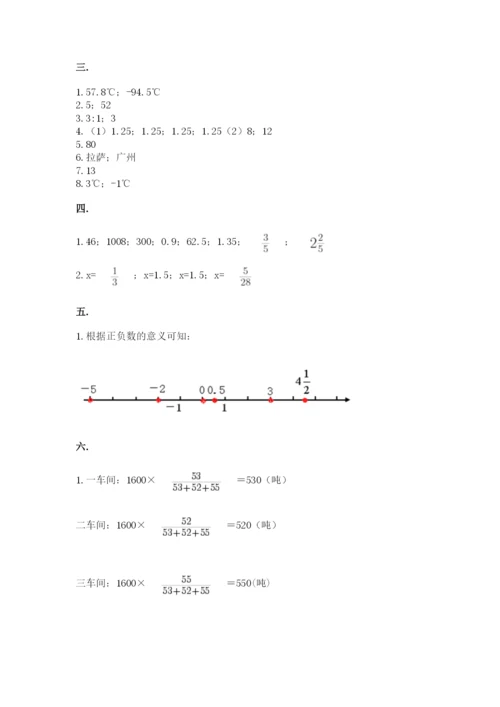 小学六年级数学摸底考试题【满分必刷】.docx