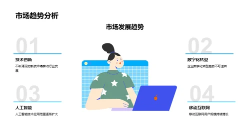 科技巨头：前景与机遇