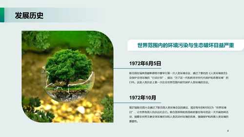 绿色现代商务世界环境日主题培训课件PPT