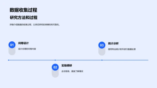 教育学答辩报告PPT模板