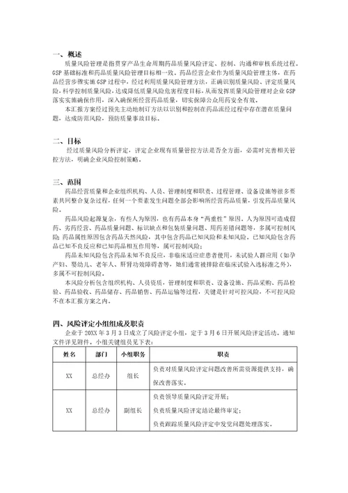 2021年药品经营质量风险综合评估基础报告