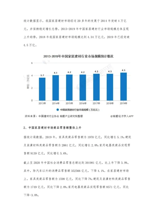 中国家居建材行业市场现状及竞争格局分析-企业经济效益持续改善.docx