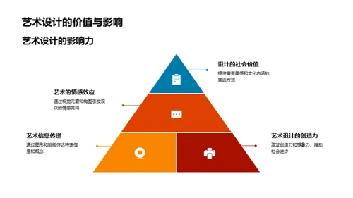 艺术设计的探秘之旅