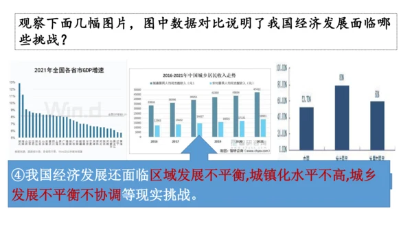 1_1.2走向共同富裕