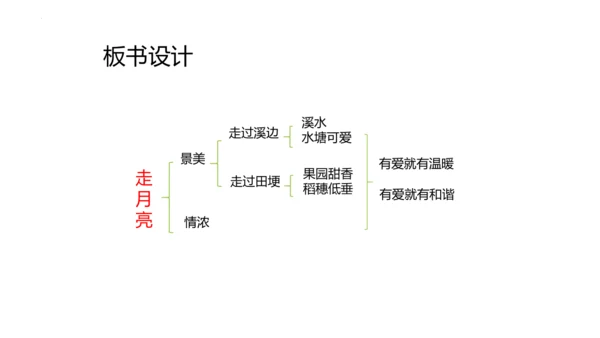 2《走月亮》（课件）