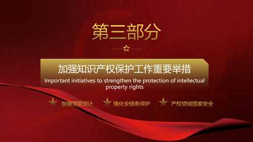 保护知识产权就是保护创新PPT模板