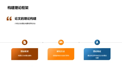 哲学博士答辩指南