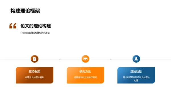 哲学博士答辩指南