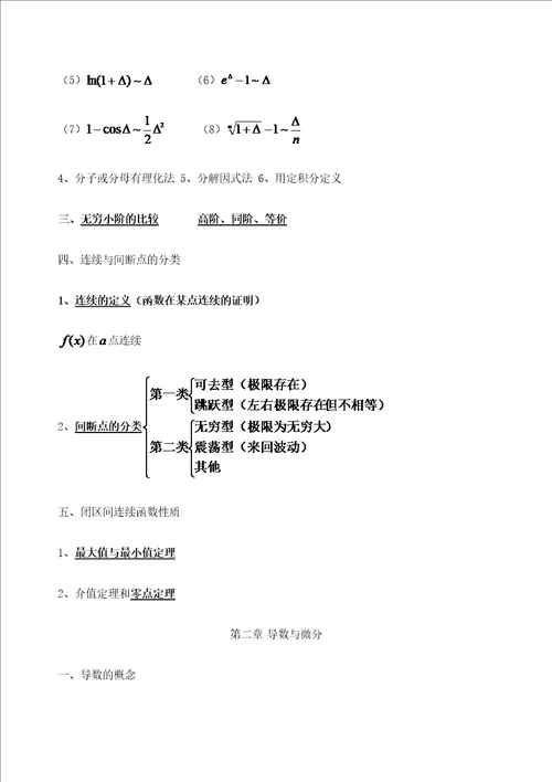 高等数学上重要知识点归纳