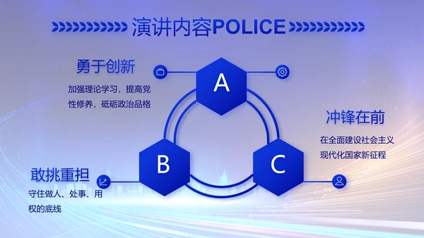 蓝色大气警察公安工作汇报总结PPT动态模板