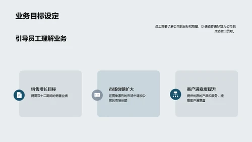 员工激励与奖赏策略