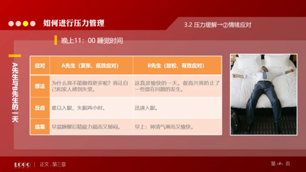 缓解压力培训管理通用PPT模板