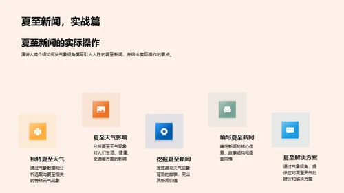 深度解析气象新闻