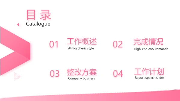 粉色丝带妇科工作总结汇报动态PPT
