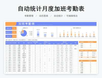 自动统计月度加班考勤表