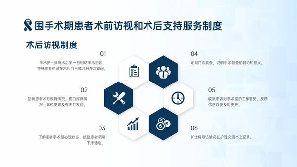 蓝色简约商务手术安全核查制度培训PPT模板护理安全管理