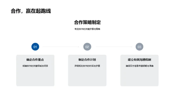 化学研究：合作与创新