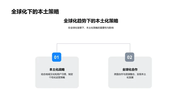 新媒体职业培训PPT模板