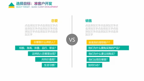 企业培训情感营销销售技巧教学PPT课件