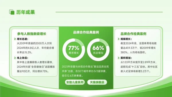 绿色商务风全民健身全民健身日