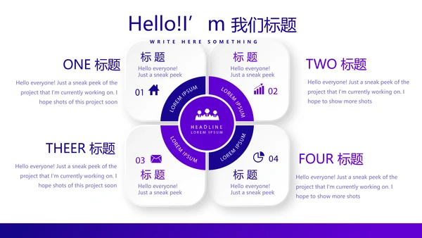 电商运营年终工作总结动态PPT