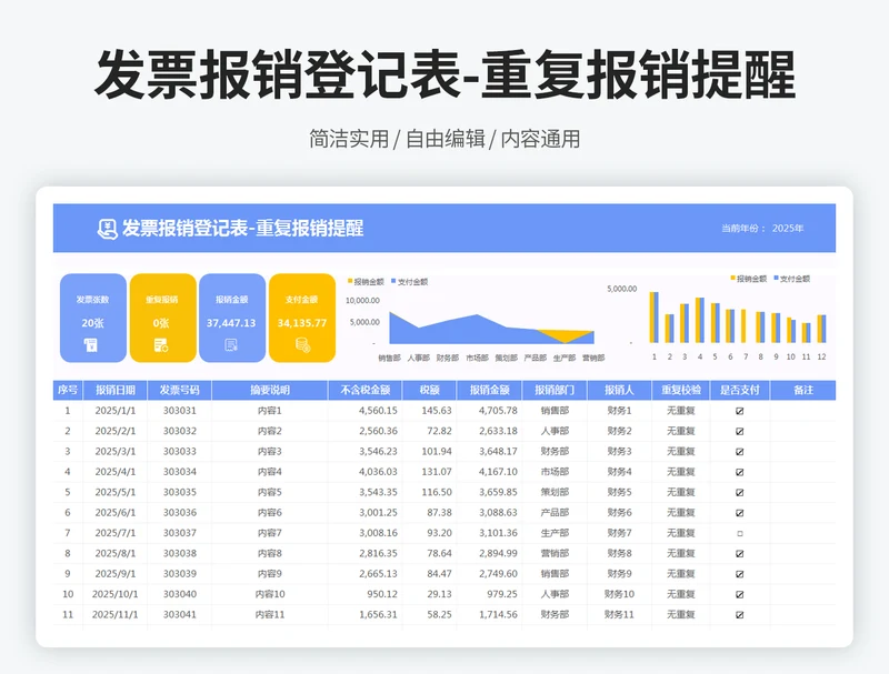 发票报销登记表-重复报销提醒