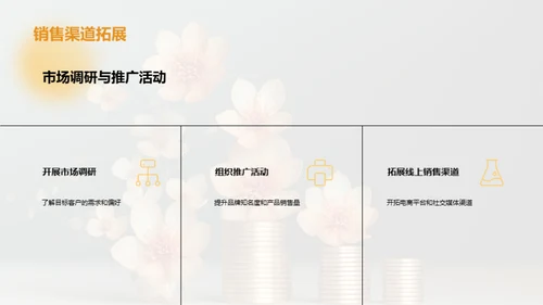 花卉事业的崭新篇章