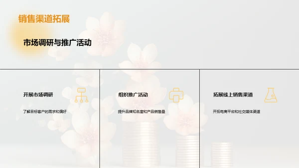 花卉事业的崭新篇章