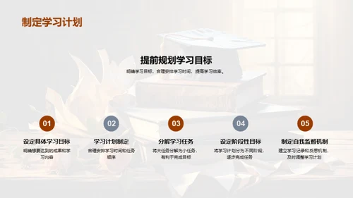 初二学霸之路