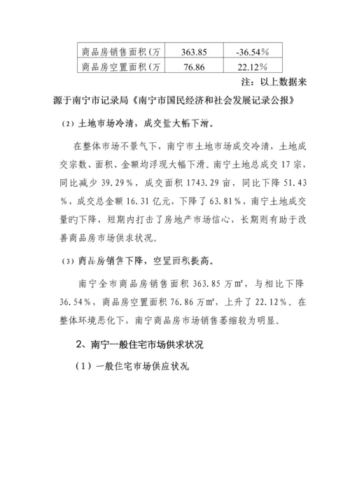 南宁房地产市调年度专项报告.docx