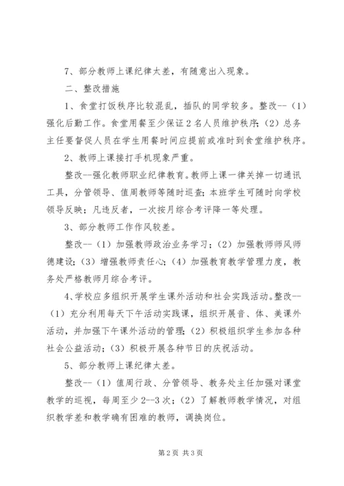 钟庄小学政风行风评议整改方案 (3).docx