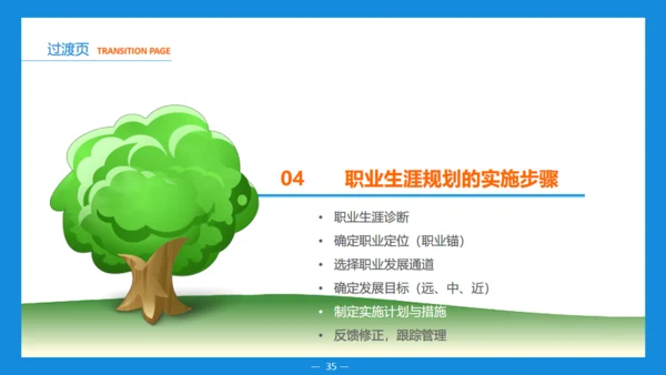 职场发展商务风职业规划通用PPT模板