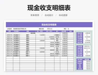现金收支明细表