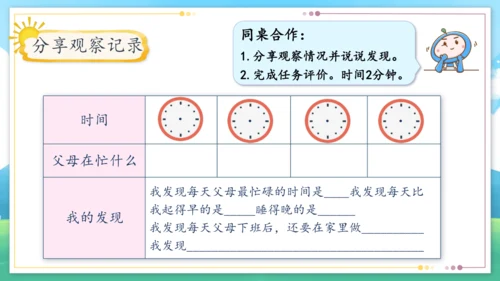统编版四年级上册2.4《少让父母为我操心》第一课时《爸爸妈妈多辛苦》课件（共21张PPT）