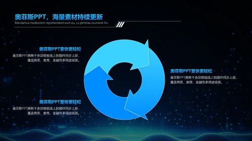 科技风蓝色咨询报告PPT