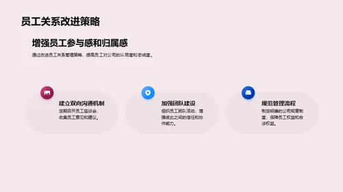 人资部门半年度总结