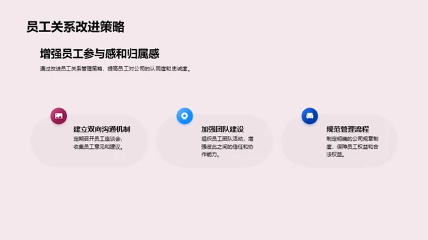 人资部门半年度总结