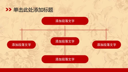 古典大气床上用品ppt动态模板