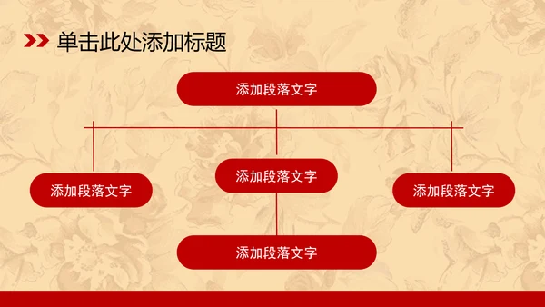 古典大气床上用品ppt动态模板