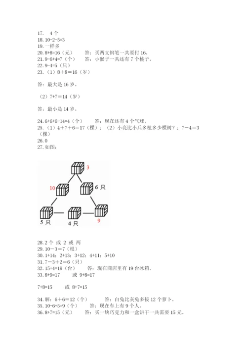 小学一年级上册数学解决问题50道【模拟题】.docx