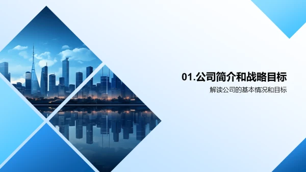 人力资源驱动发展