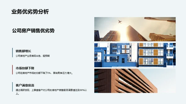 销售业绩解读与前瞻