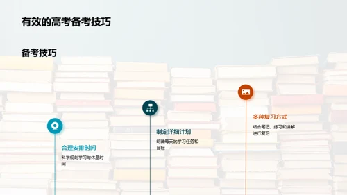 优化备考策略