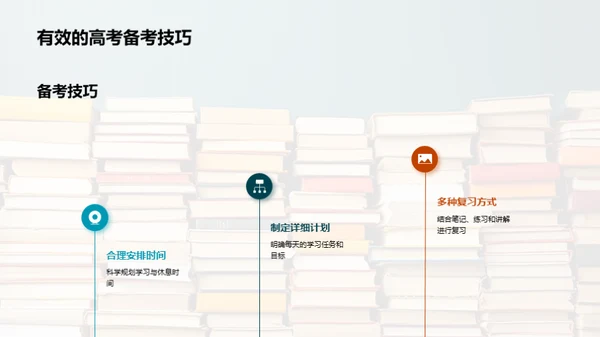 优化备考策略