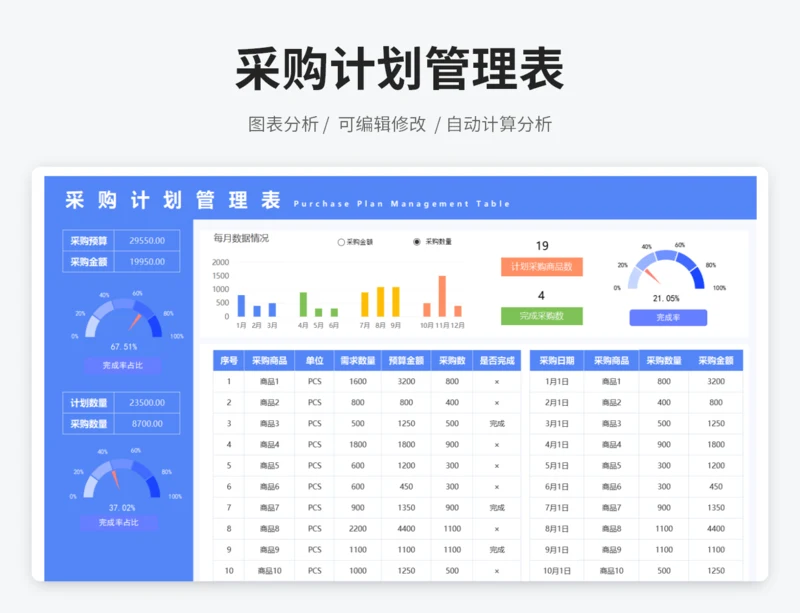 采购计划管理表