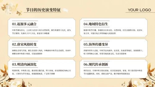 黄色中国风中秋佳节主题宣传介绍PPT模板