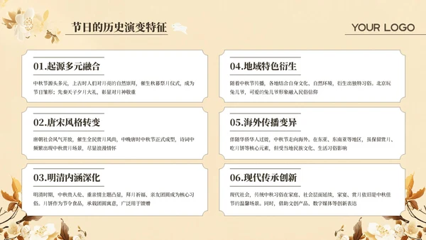 黄色中国风中秋佳节主题宣传介绍PPT模板