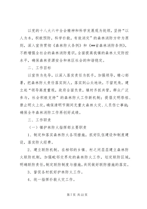 乡镇清明期间森林防火实施方案三篇.docx