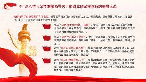 纪委监委系统深入学习党的纪律教育入脑入心党课PPT课件